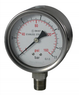safety pressure gauge wholesale